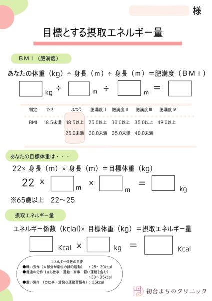 摂取エネルギー