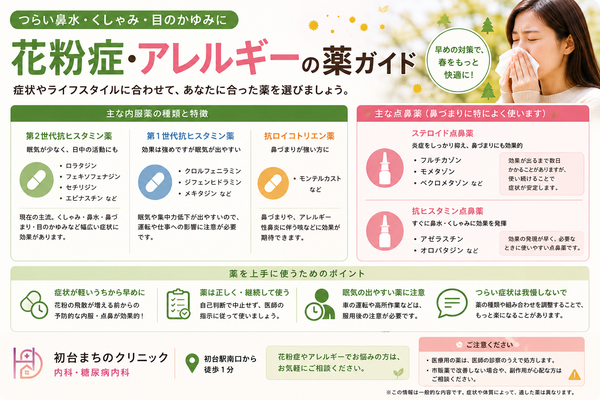 「花粉症の薬を飲むと眠い…」を減らすには？症状に合ったアレルギー薬の選び方