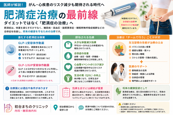 肥満症治療はどこまで進んだ？2026年最新の薬物療法と「次世代治療」を解説