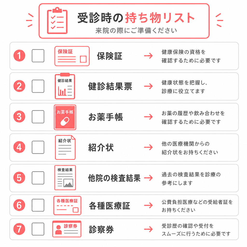 尿酸値の再検査で受診するときの持ち物チェックリスト