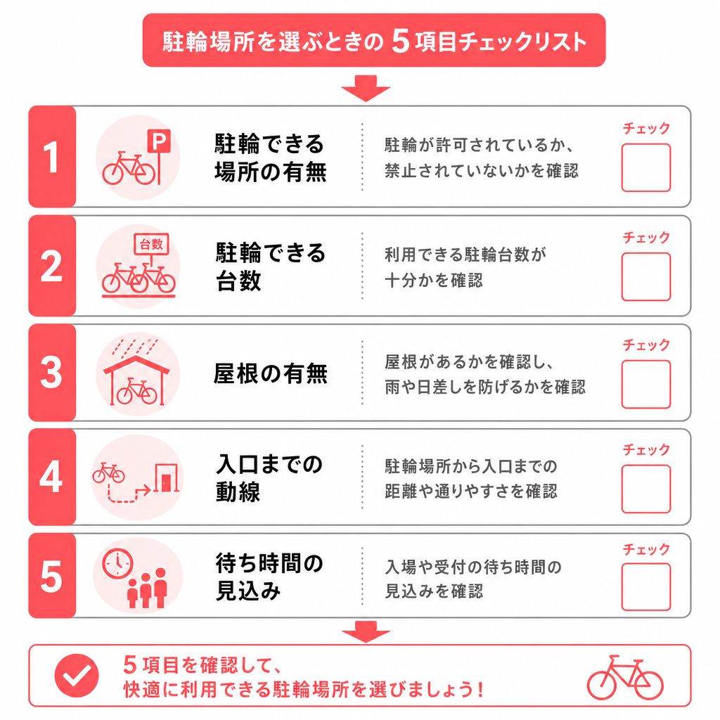 自転車で内科を受診する前に確認したい駐輪の5つのチェック項目
