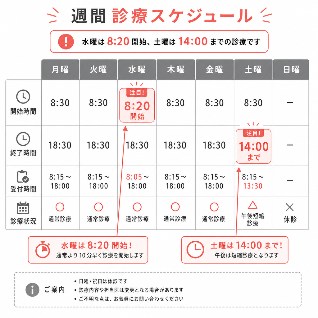初台まちのクリニックの曜日別診療時間を示した表