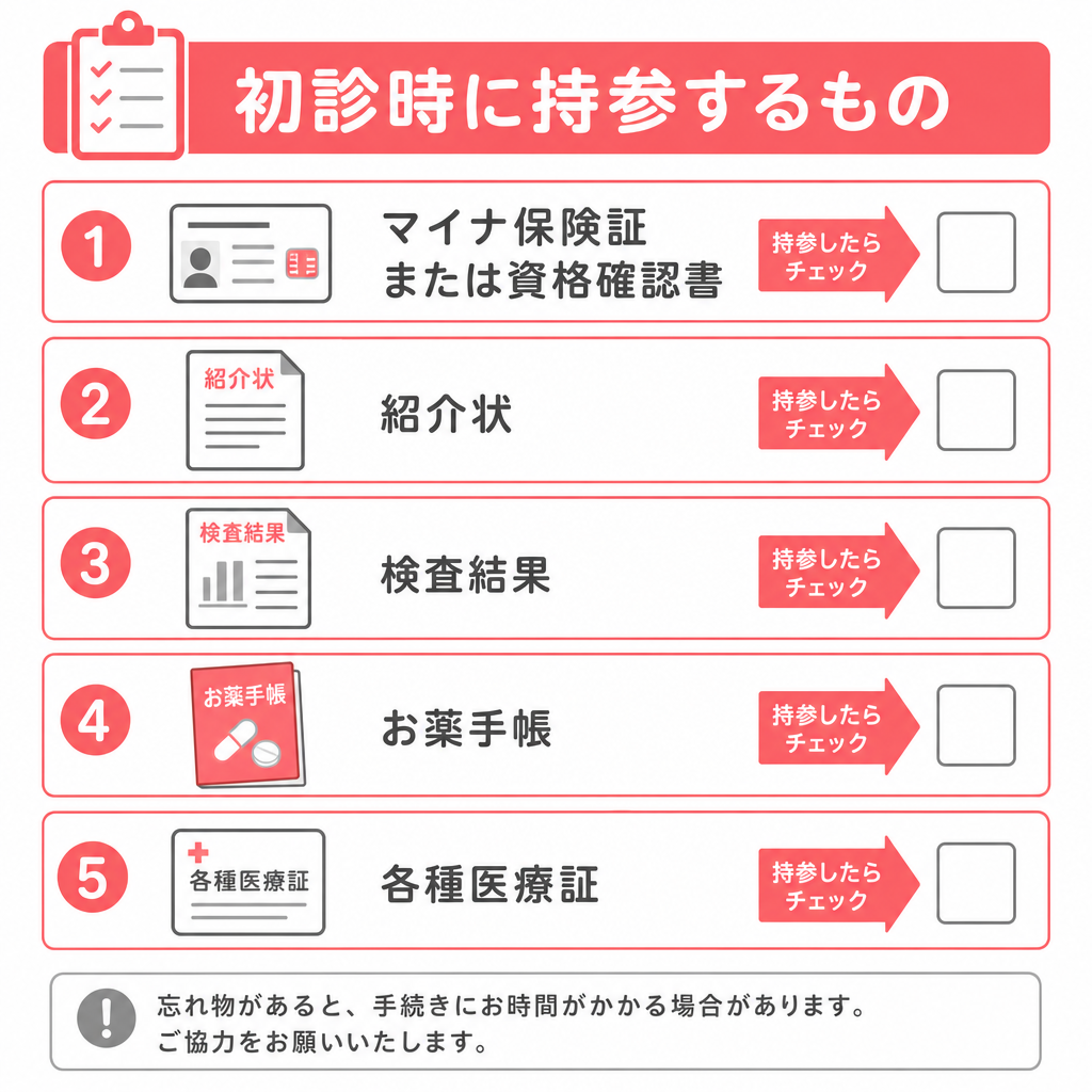 初診時に持参する書類のチェックリスト